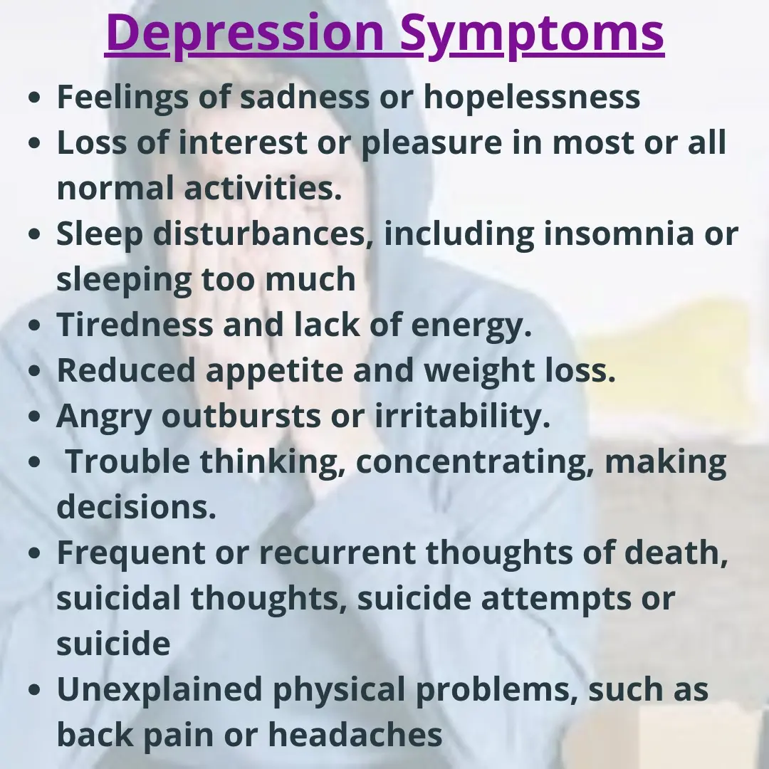 Text overlay on image: 'Depression Symptoms'