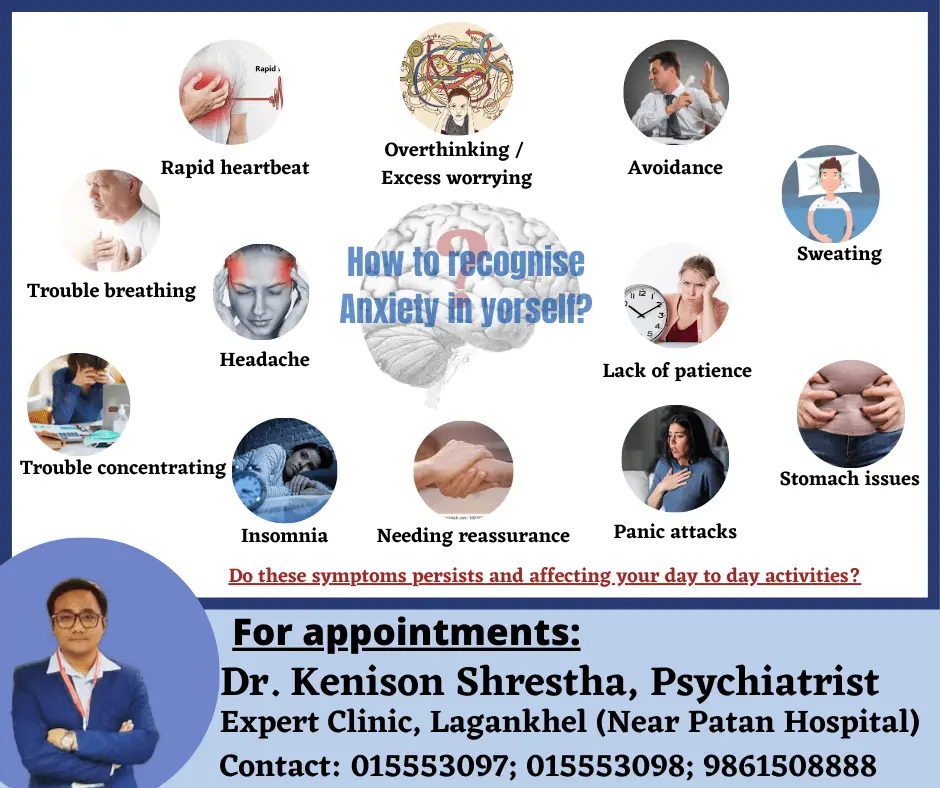 Image of Dr. Kenison Shrestha, Psychiatrist with text about 'How to recognize anxiety in yourself', website, and contact number