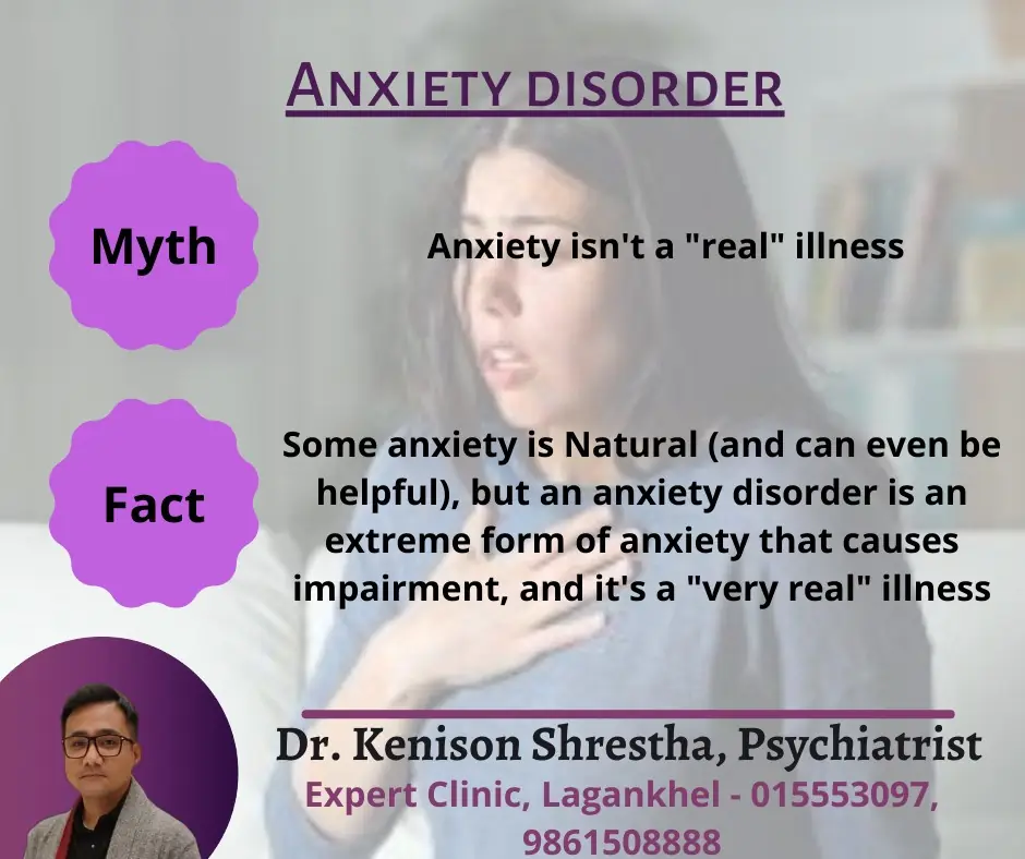 Text overlay on image: 'Myth and Facts about Anxiety Disorder'
