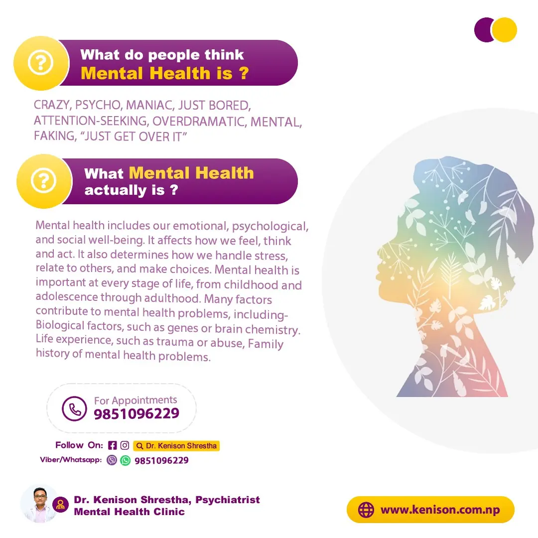 Comparison image: 'What People Think Mental Health Is' versus 'What It Actually Is