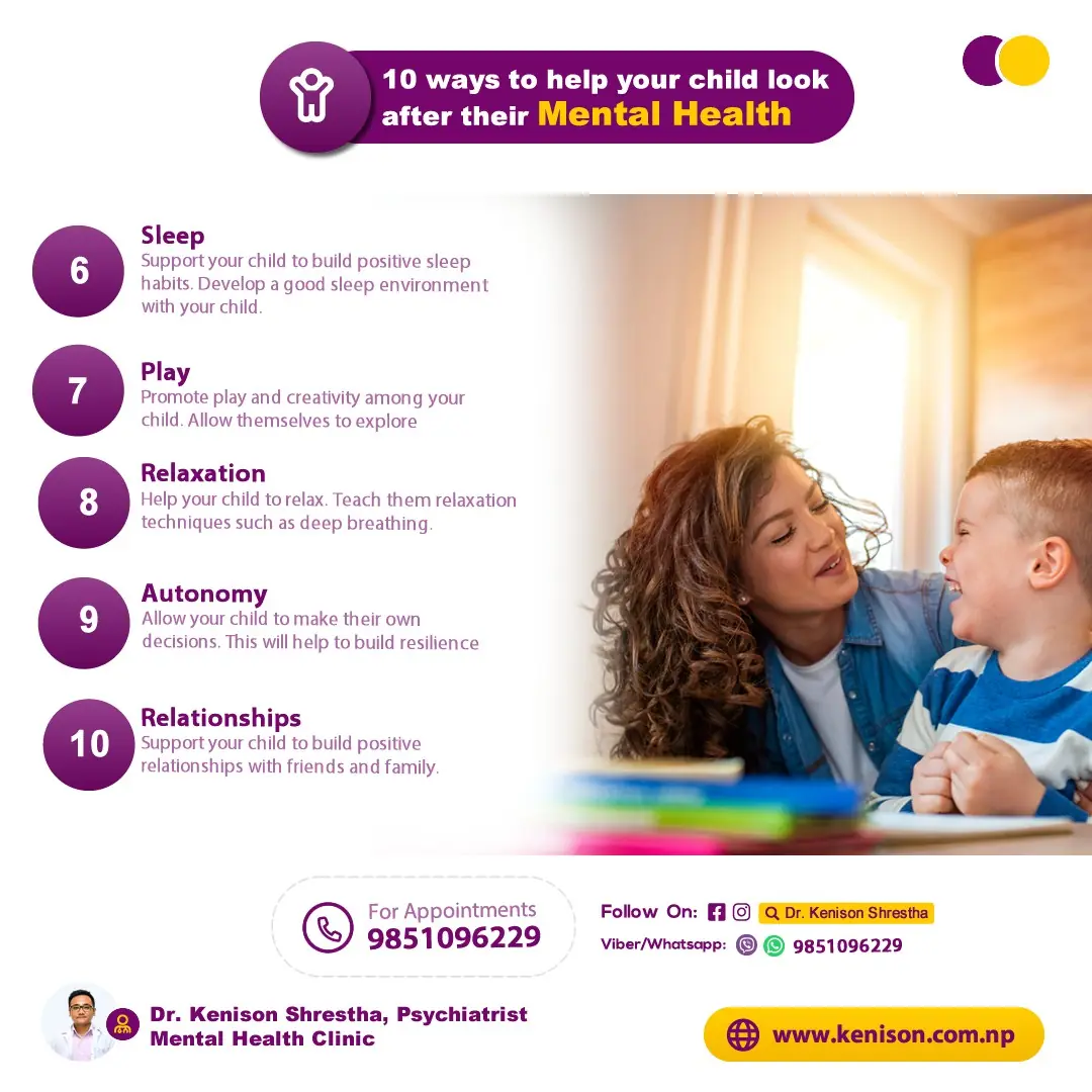 List of '10 Ways to Help Your Child Look After Their Mental Health' with icons