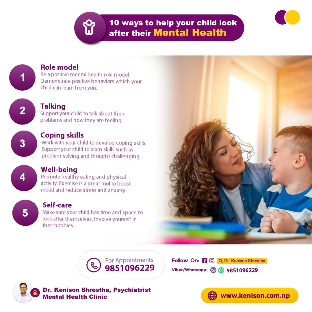 List of '10 Ways to Help Your Child Look After Their Mental Health' with icons